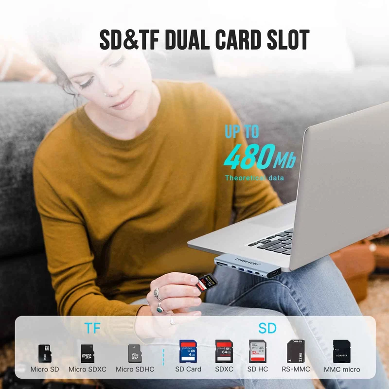 Lemorele TC14L USB-C 7-in-2 Hub – 4K HDMI, PD Charging, Multi-Device Connectivity
