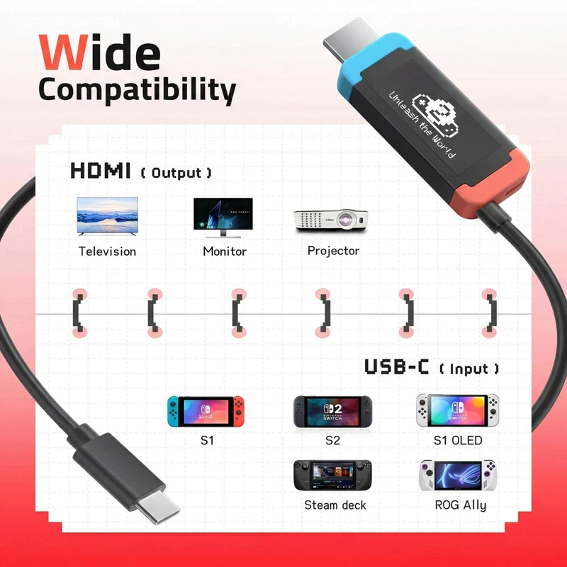 Lemorele USB-C to HDMI Cable Compatible with Switch 2, 4K@60Hz HDR, 100W PD Fast Charging