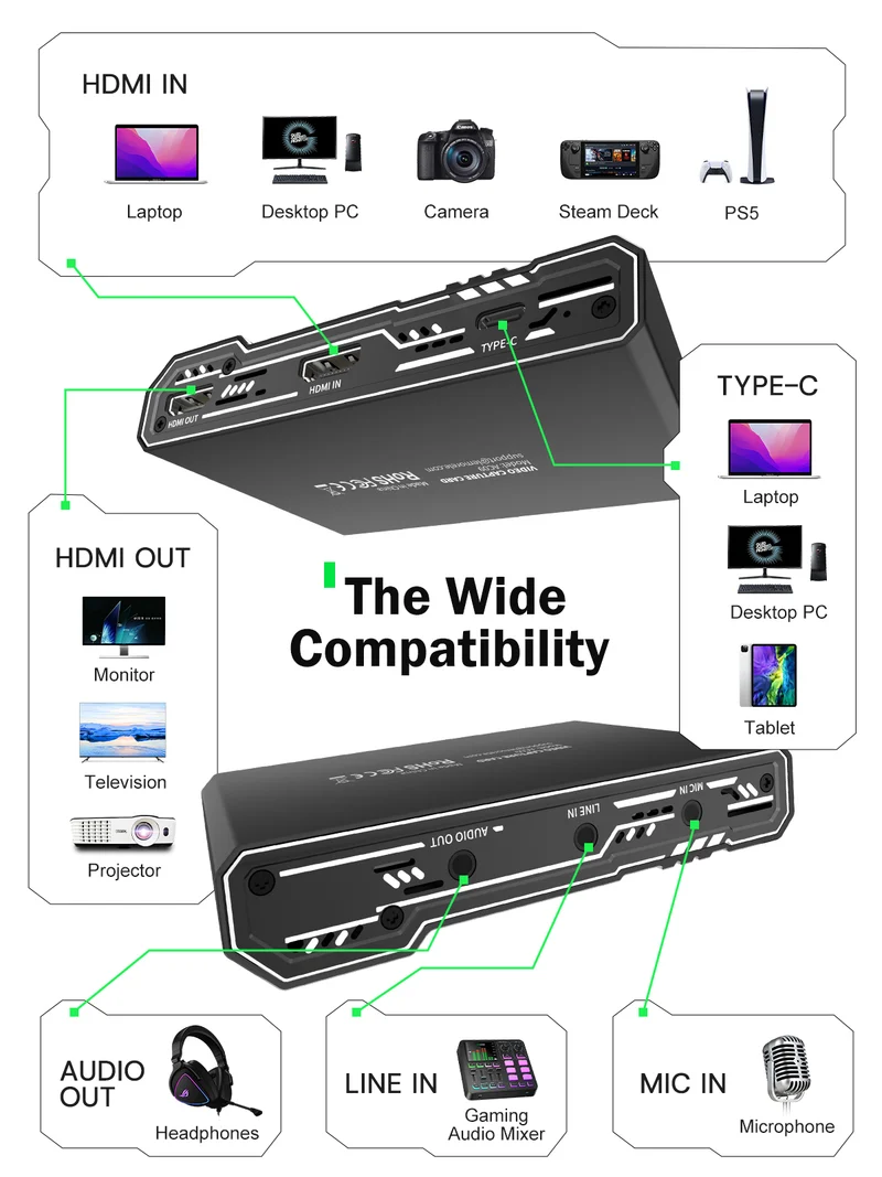 Lemorele AC09 HDMI to USB Capture Card for OBS Streaming & Recording