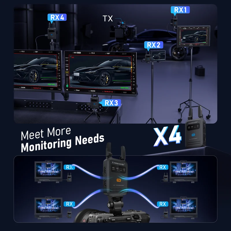 Lemorele R5000 200m Wireless HDMI Transmitter 1TX to 4RX Kit