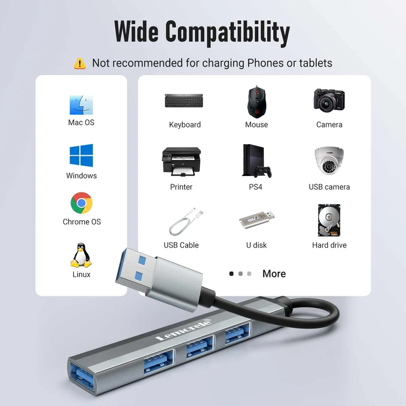 Lemorele TC53 USB-A 4-in-1 Hub with USB 3.0 and 3×USB 2.0 Ports