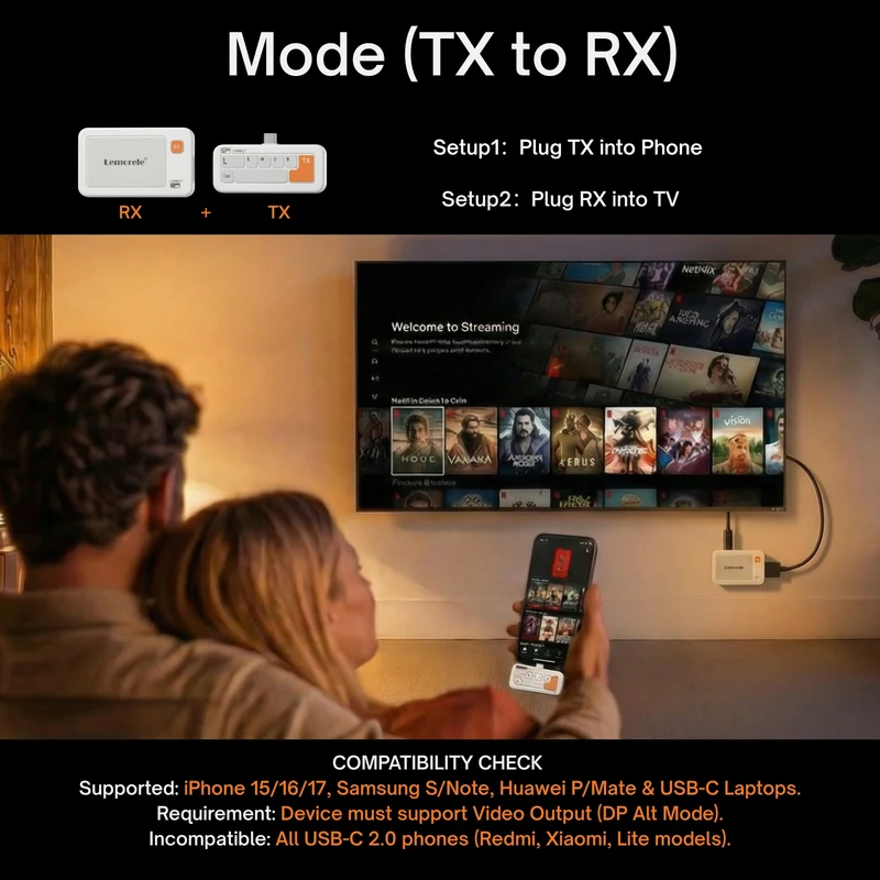 Lemorele P400 Wireless HDMI Transmitter and Receiver Kit