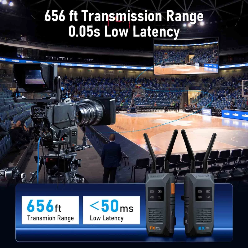 Lemorele R1100 Ultra-Long-Range Wireless HDMI Kit for Photography & Videography