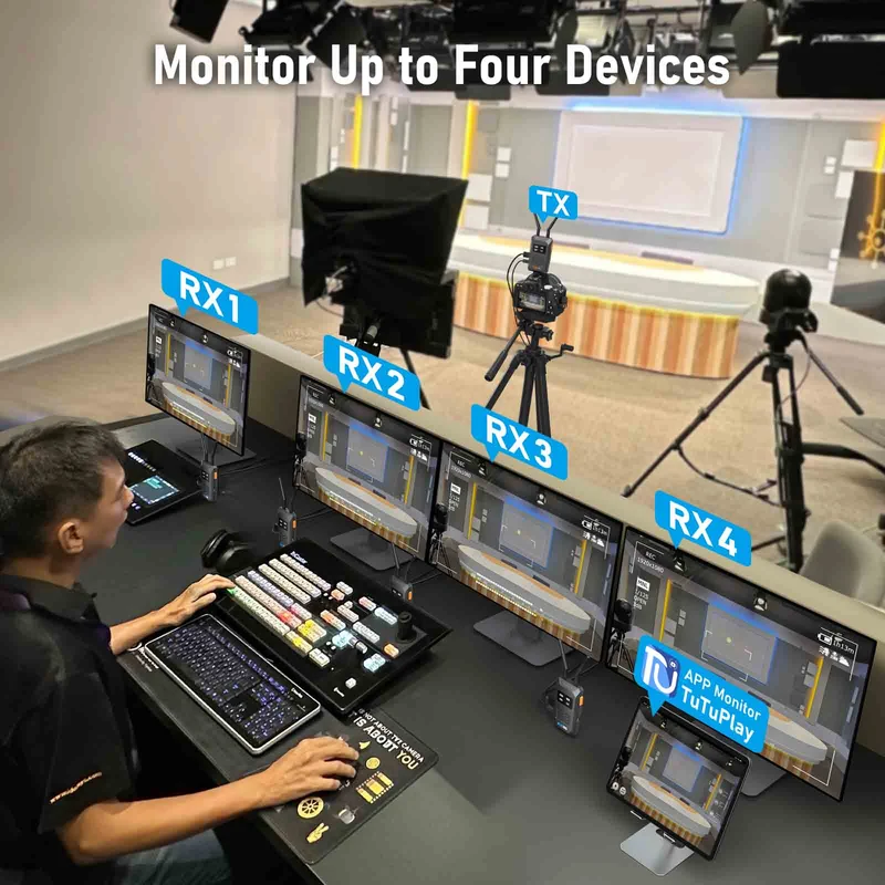Lemorele R1100 Ultra-Long-Range Wireless HDMI Kit for Photography & Videography