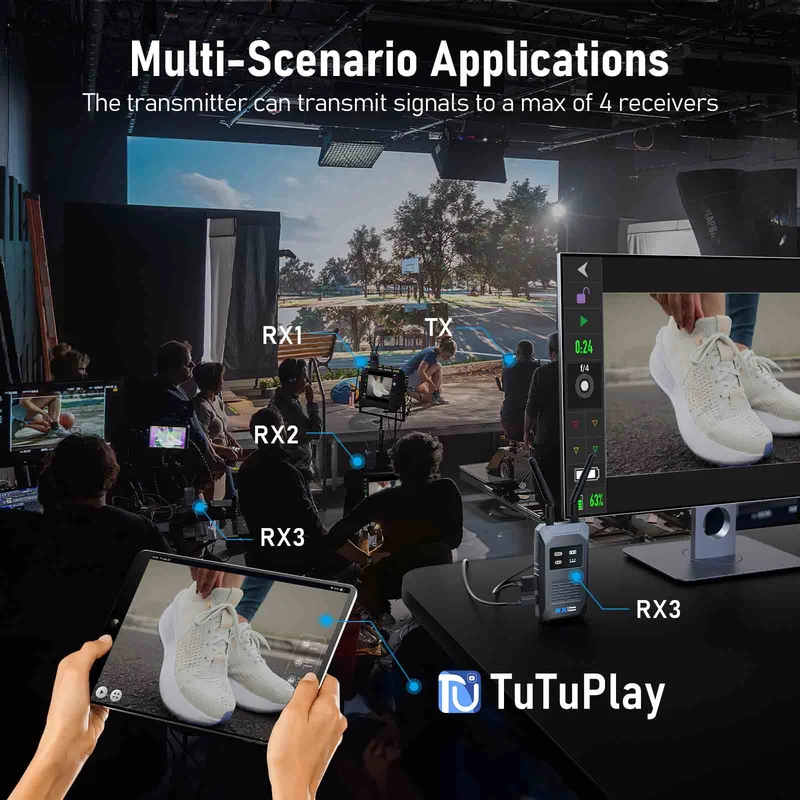 Lemorele R1100 Ultra-Long-Range Wireless HDMI Kit for Photography & Videography