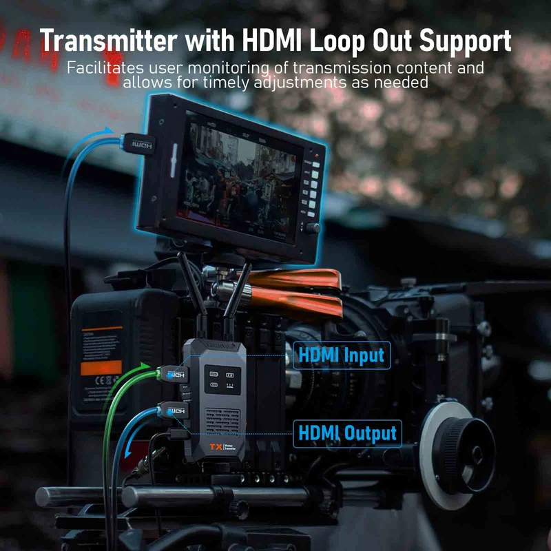Lemorele R1100 Ultra-Long-Range Wireless HDMI Kit for Photography & Videography