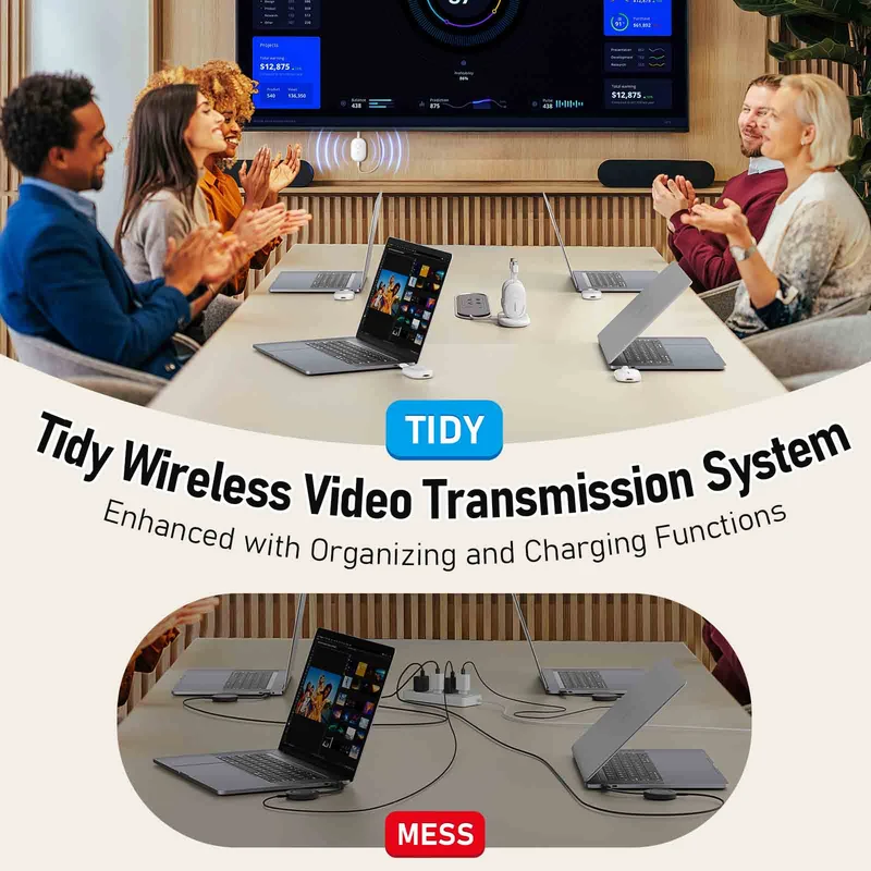 Lemorele G500 Wireless HDMI Transmitter & Receiver