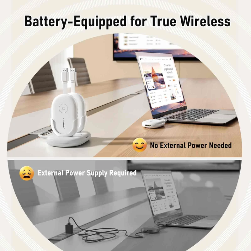 Lemorele G500 Wireless HDMI Transmitter & Receiver