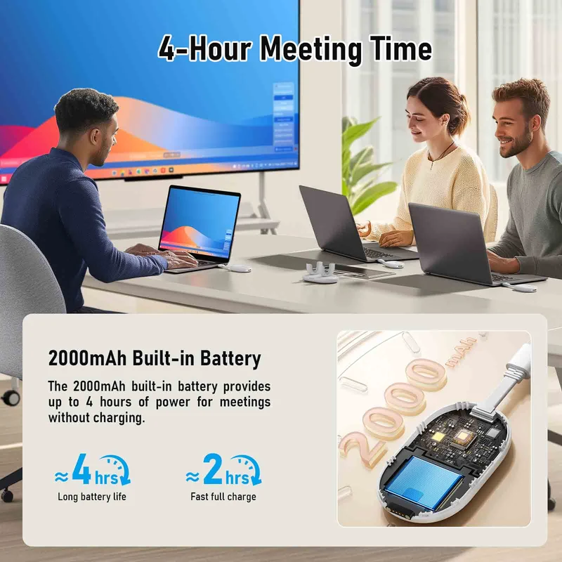 Lemorele G500 Wireless HDMI Transmitter & Receiver