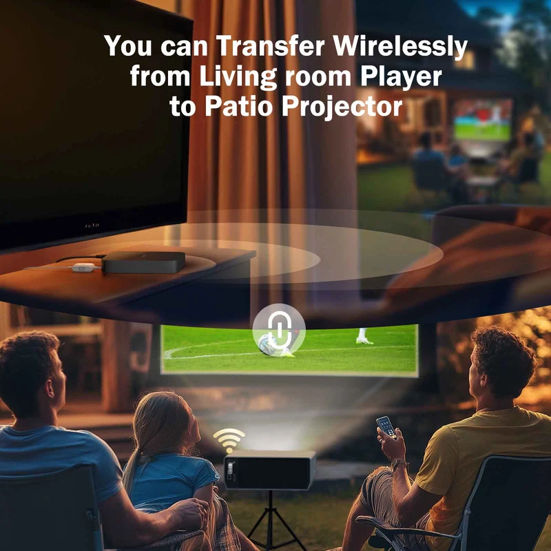 Lemorele 1080P Wireless HDMI/USB-C Kit