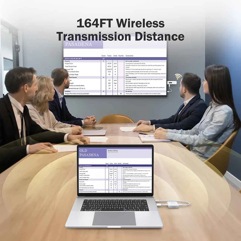Lemorele 1080P Wireless HDMI/USB-C Kit