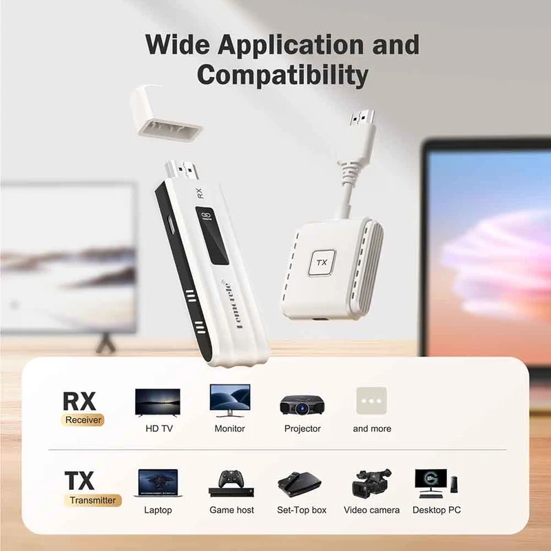 Lemorele 1080P Wireless HDMI/USB-C Kit