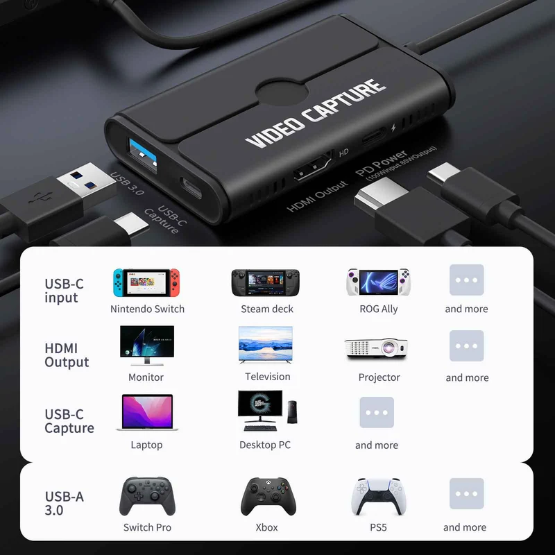 Lemorele AC08 1080P Video Capture Card & Multi-Functional Hub – 100W PD Charging, HDMI Output