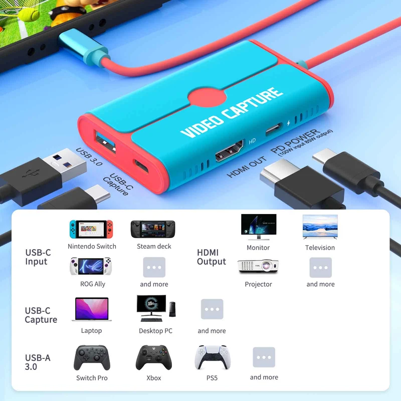 Lemorele AC08 1080P Video Capture Card & Multi-Functional Hub – 100W PD Charging, HDMI Output