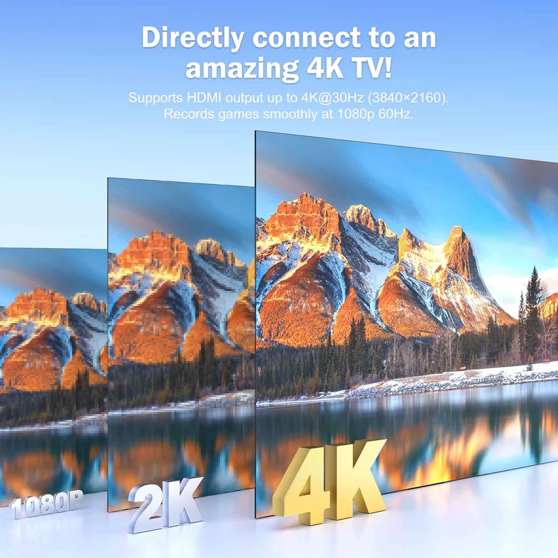 Lemorele AC08 1080P Video Capture Card & Multi-Functional Hub – 100W PD Charging, HDMI Output