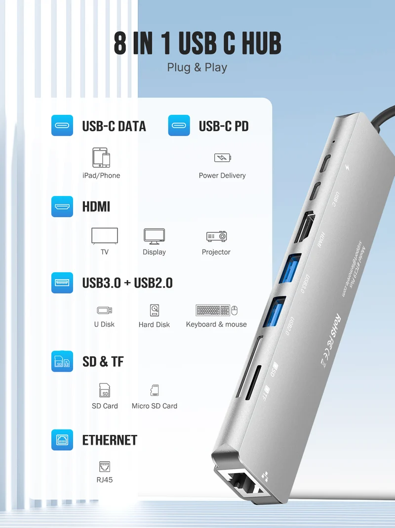 Lemorele TC19Plus USB-C 8-in-1 Hub with 4K HDMI & PD Charging
