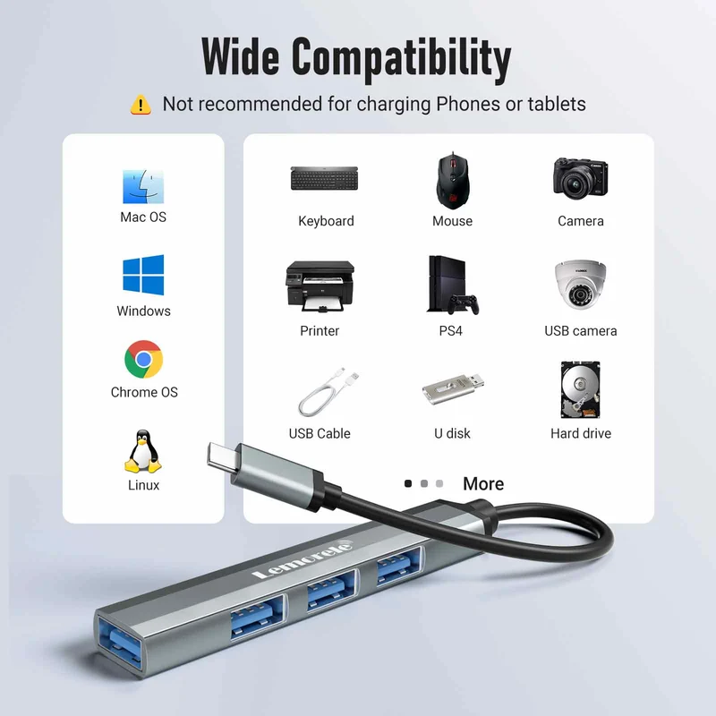Lemorele TC57 USB-C 4-in-1 Hub with USB 3.0 and 3×USB 2.0 Ports