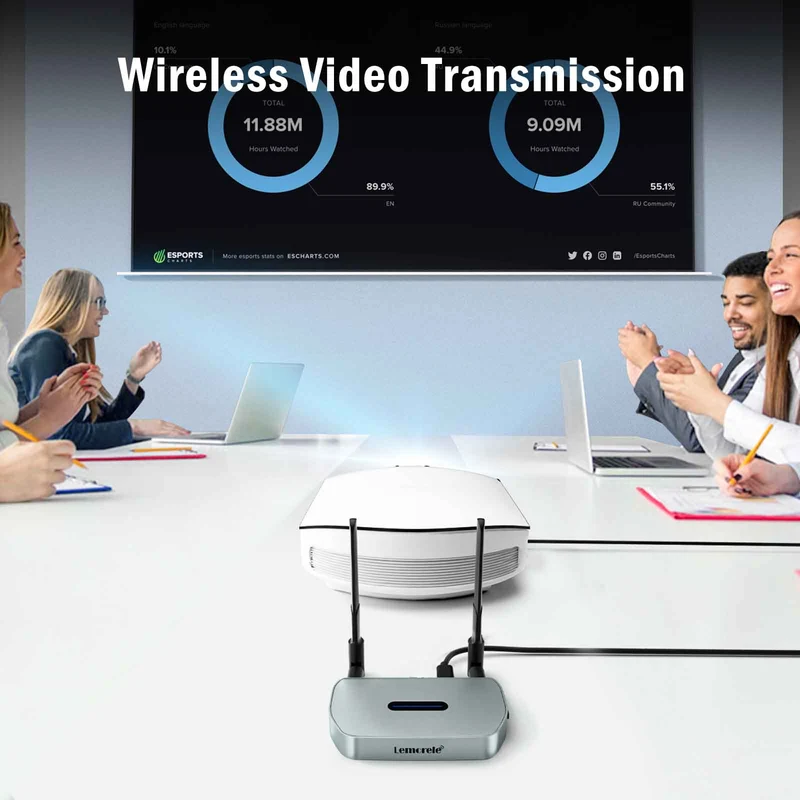 Lemorele Wireless HDMI Kit – USB-A/C/HDMI For MacOS