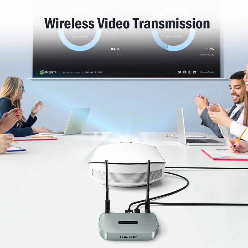 Lemorele Wireless HDMI Kit – USB-A/C/HDMI For MacOS