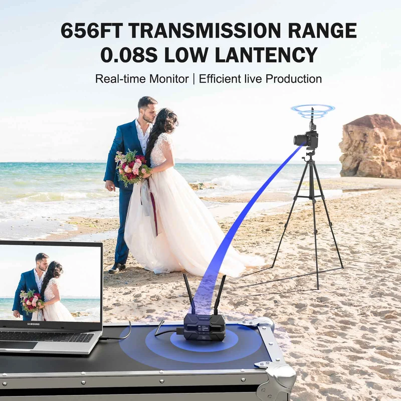 Lemorele R200 HDMI & Type-C | 1TX to 4RX Wireless Kit
