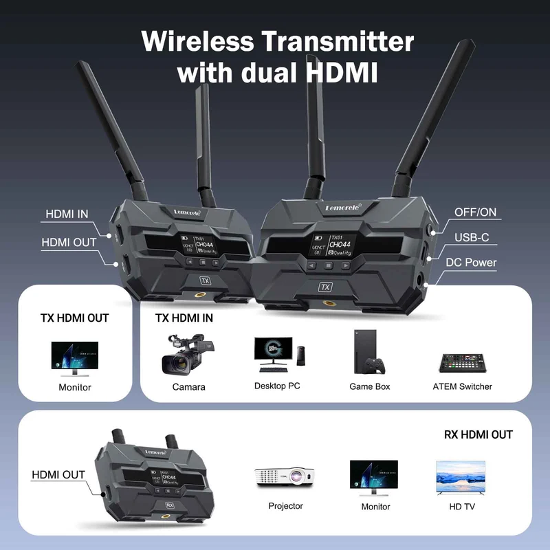 Lemorele R200 HDMI & Type-C | 1TX to 4RX Wireless Kit
