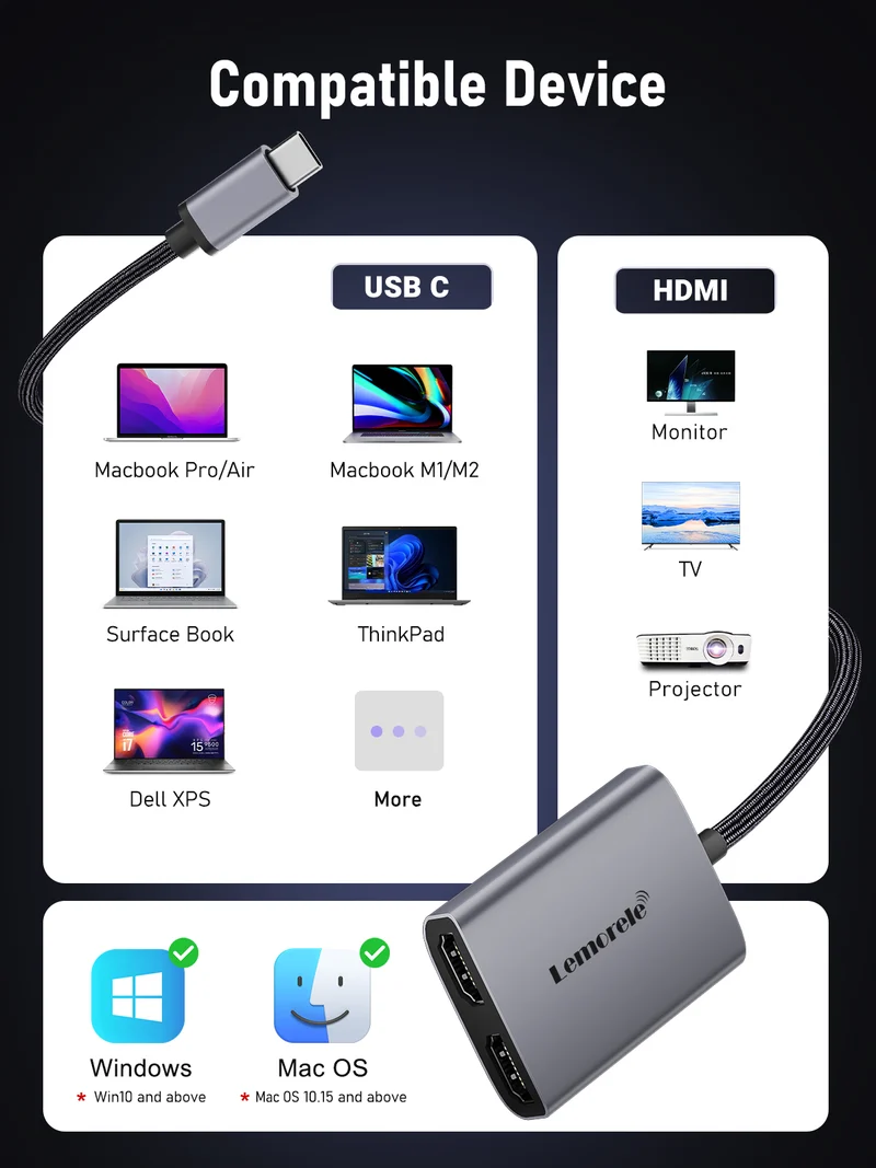 Lemorele HD20 Dual HDMI Adapter with 4K30Hz, MST Support & PD Charging