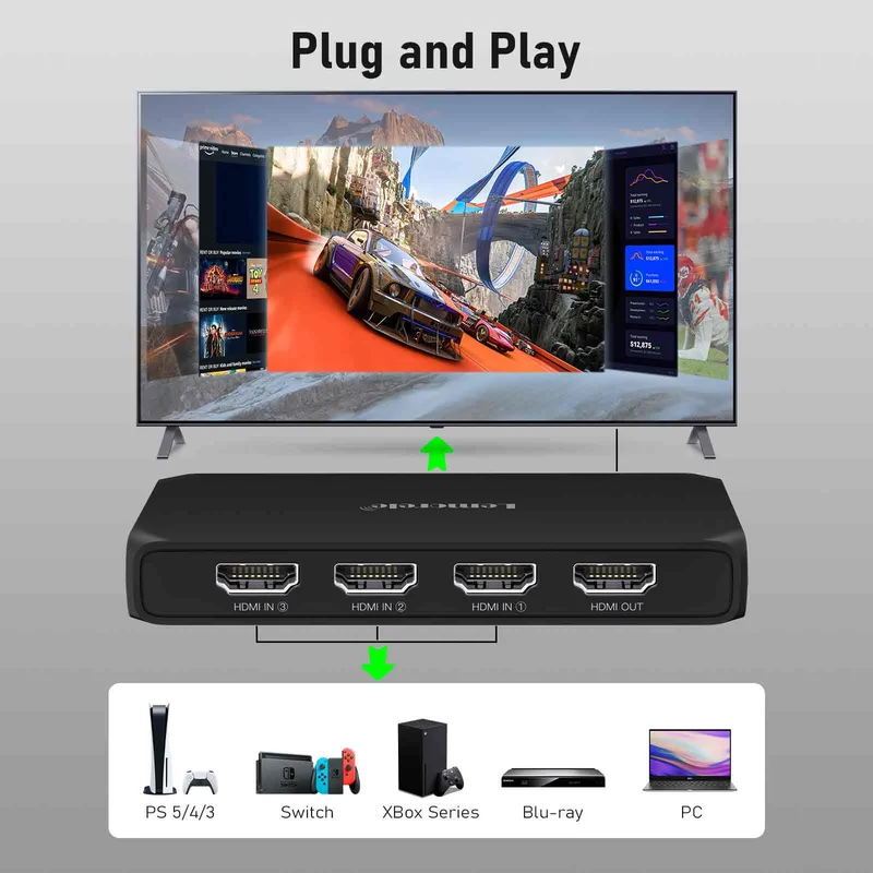 Lemorele G99 3-in-1 HDMI Switch with 4K Output & Remote Control
