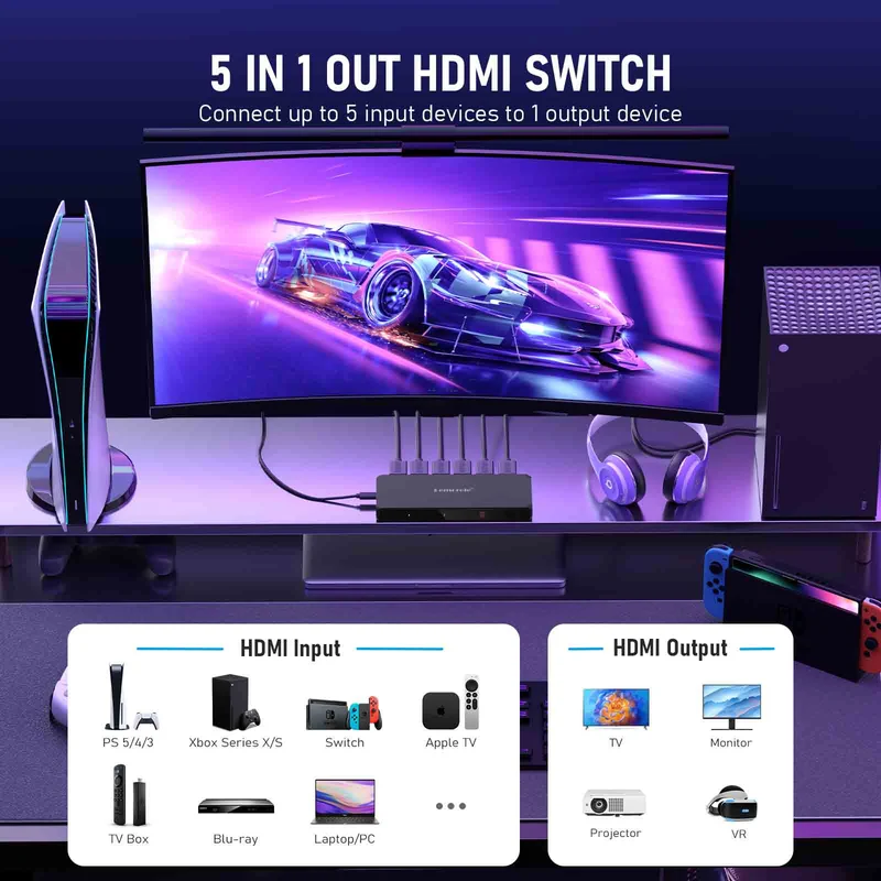 Lemorele G96 5-in-1 HDMI Switch with Remote Control, 4K30Hz Output