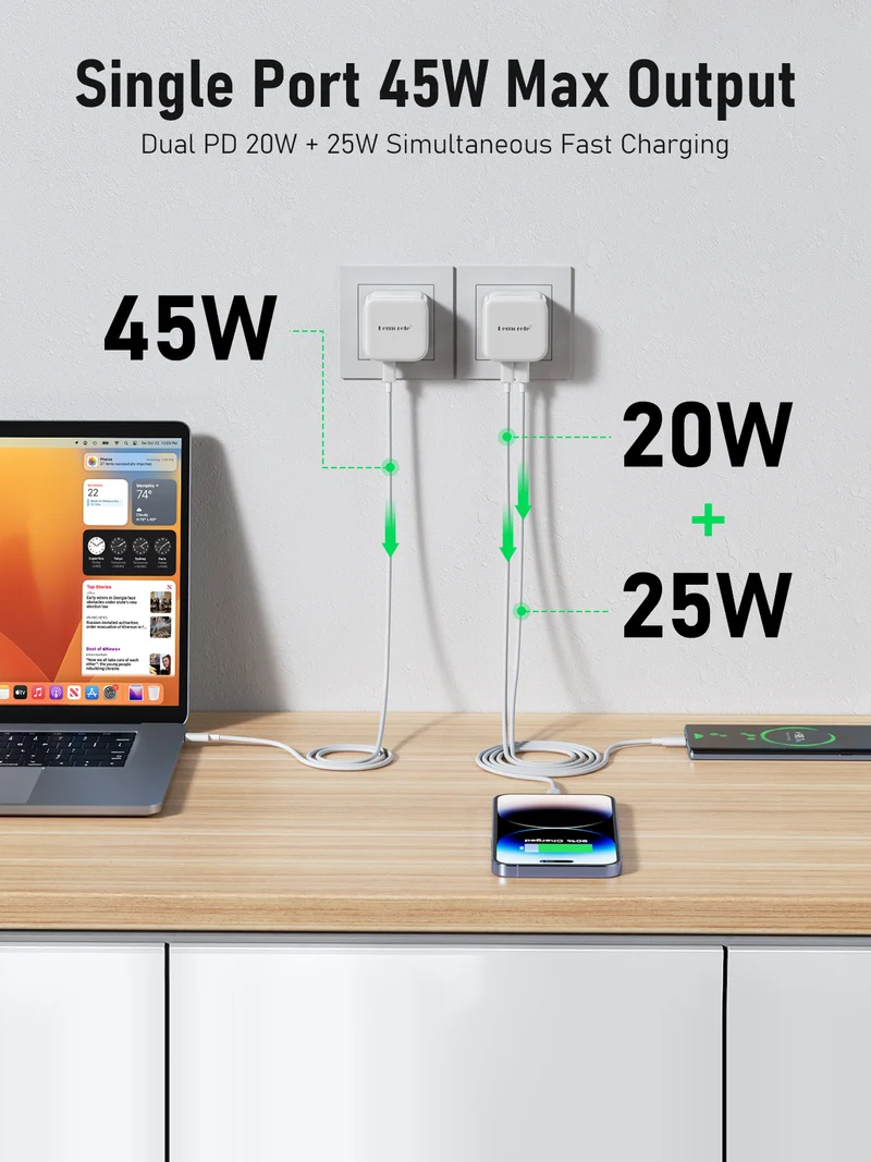 Lemorele【PD0401GD】45W USB C+USB C Charger