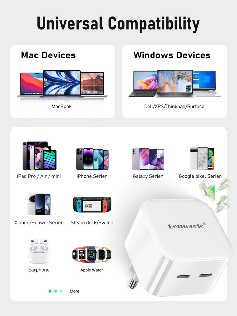 Lemorele【PD0401GD】45W USB C+USB C Charger
