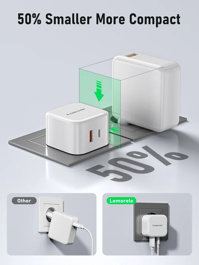 Lemorele【PD0401】45W USB C Charger