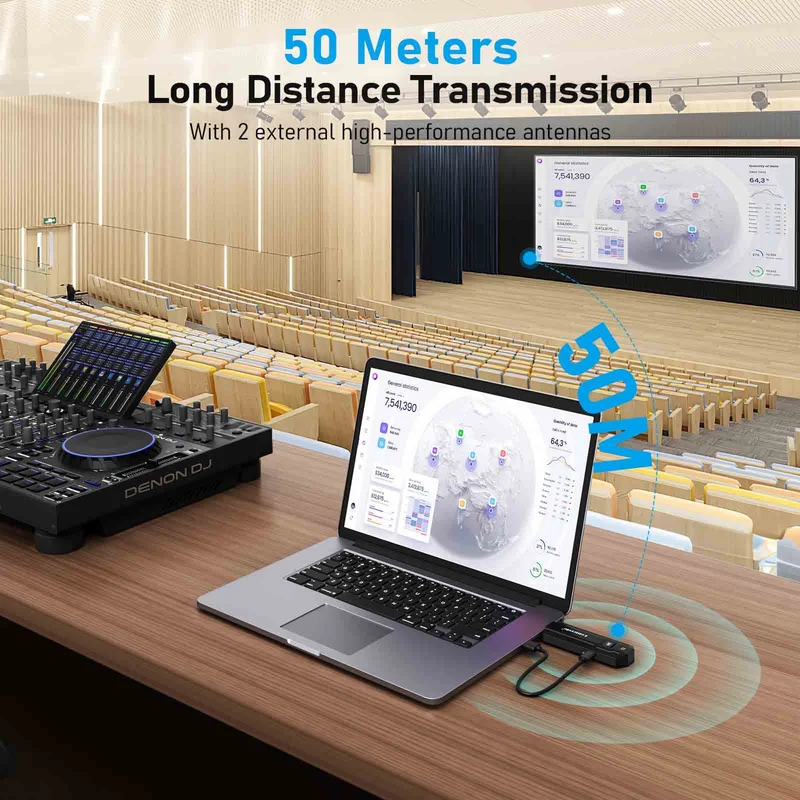 Lemorele Wireless HDMI Kit – 4K/1080P, Ultra-Low Lag