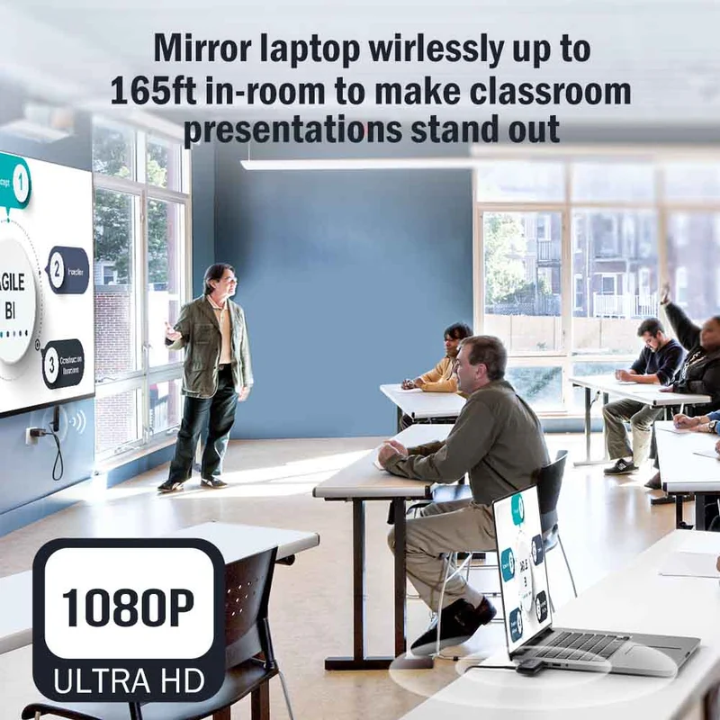 Lemorele G57 Wireless HDMI - Cutting-Edge 8TX Support
