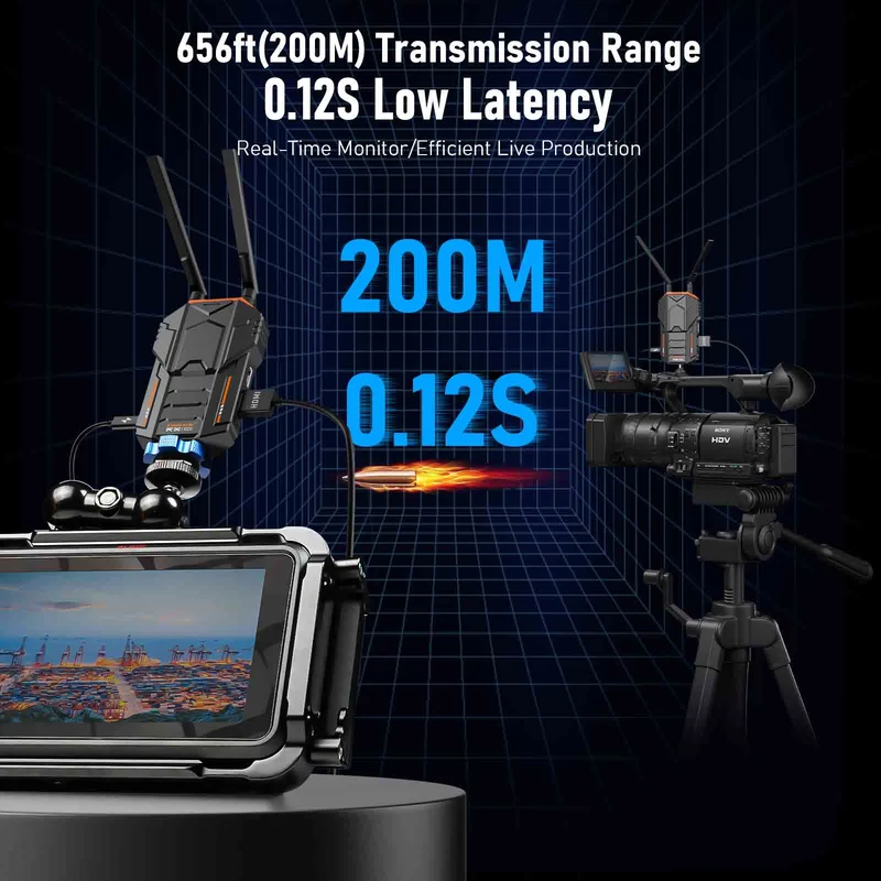 Lemorele HDMI Wireless Kit | 1TX to 4RX Support | Ultra Long Range