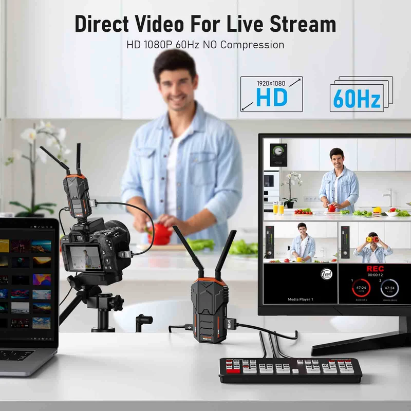 Lemorele HDMI Wireless Kit | 1TX to 4RX Support | Ultra Long Range