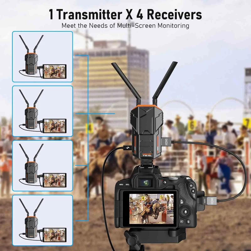 Lemorele HDMI Wireless Kit | 1TX to 4RX Support | Ultra Long Range