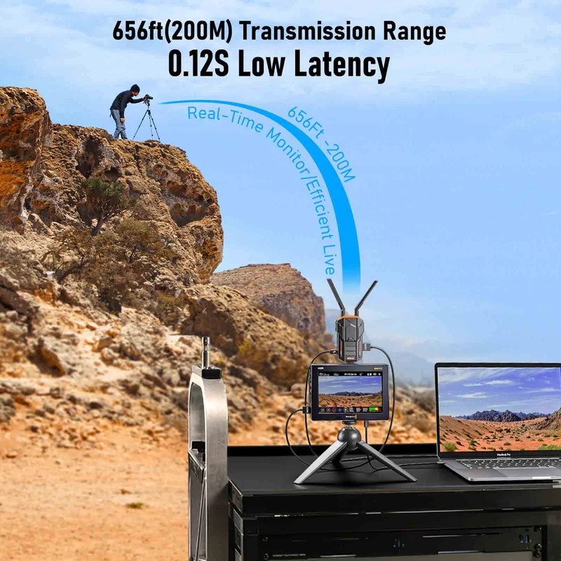 Lemorele HDMI Wireless Kit | 1TX to 4RX Support | Ultra Long Range