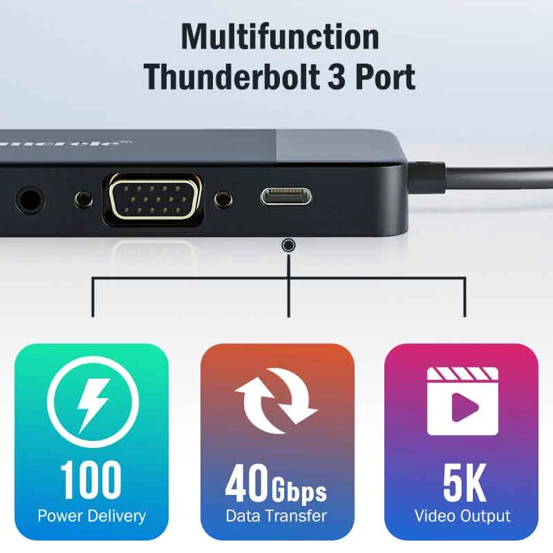 Lemorele TC94L USB-C Docking Station with Dual 4K HDMI & VGA Output