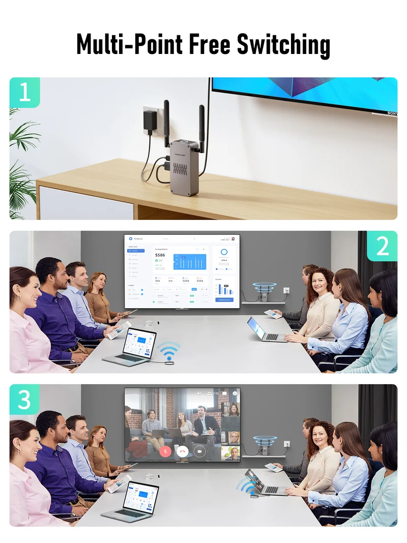 Lemorele Q5R18 Wireless HDMI | 8TX to 1RX | Dual Display
