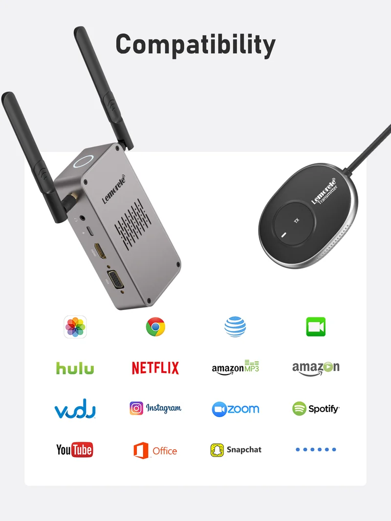 Lemorele Q5R18 Wireless HDMI | 8TX to 1RX | Dual Display