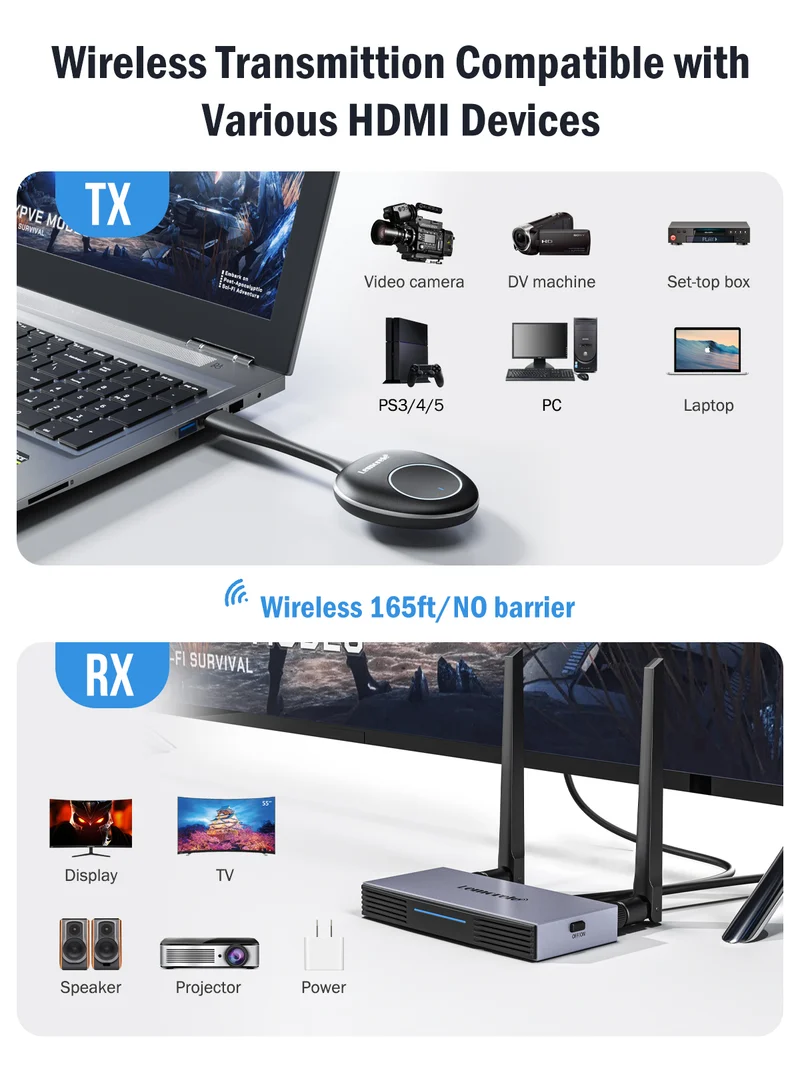 Lemorele G50R20 HDMI Wireless 4K/1080P | Supports 8TX to 1RX