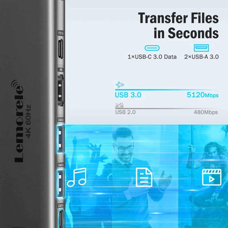 Lemorele TC44L USB-C 6-in-1 Hub with 4K HDMI & Gigabit LAN