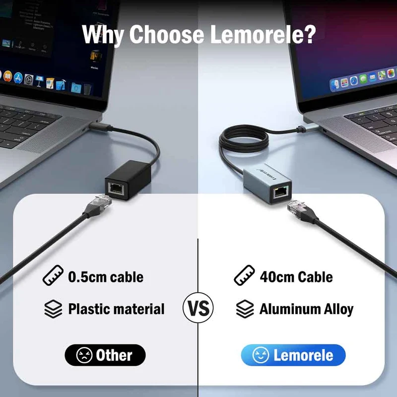 Lemorele TC48 USB-C to Gigabit Ethernet Adapter 1000Mbps