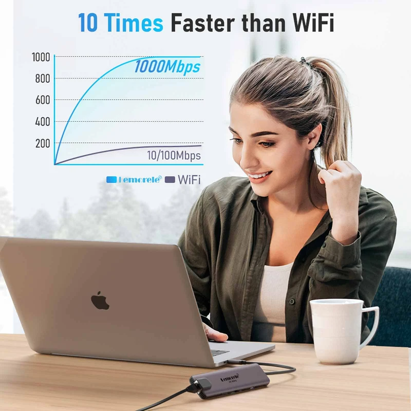 Lemorele TC46L USB-C 10-in-1 Docking Station with 4K HDMI & 100W PD
