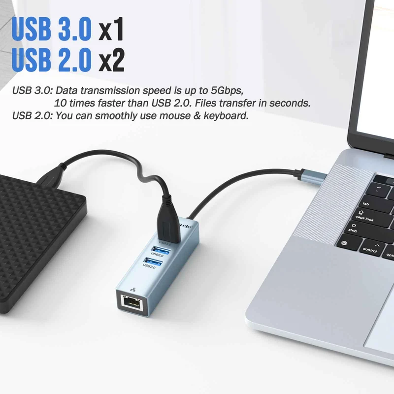 Lemorele TC43L USB-C 4-in-1 Hub with Ethernet and USB Ports
