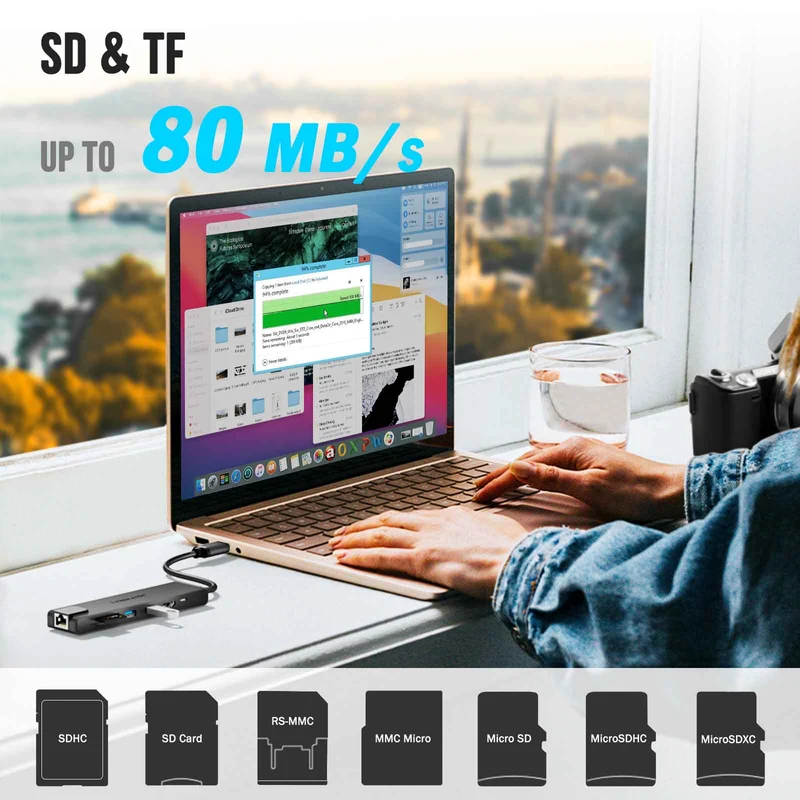 Lemorele TC25L USB-C 7-in-1 Hub – 4K HDMI, PD Charging, Gigabit Ethernet