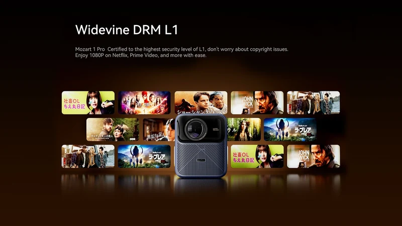 Xiaomi Wanbo Mozart 1 Pro Projector