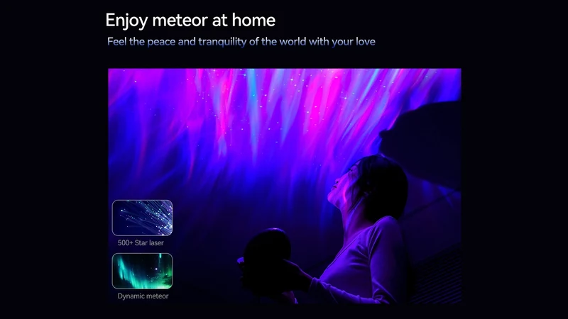 Xiaomi Wanbo EVA Galaxy Light