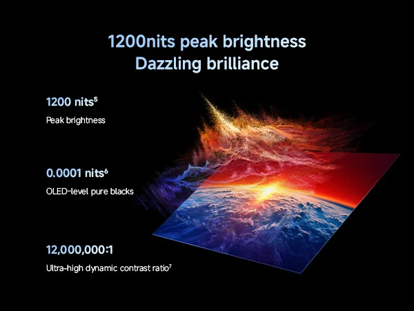 Xiaomi TV S Mini LED 55 Inch 2026