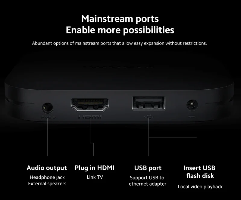 Xiaomi TV Box S (2nd Gen)